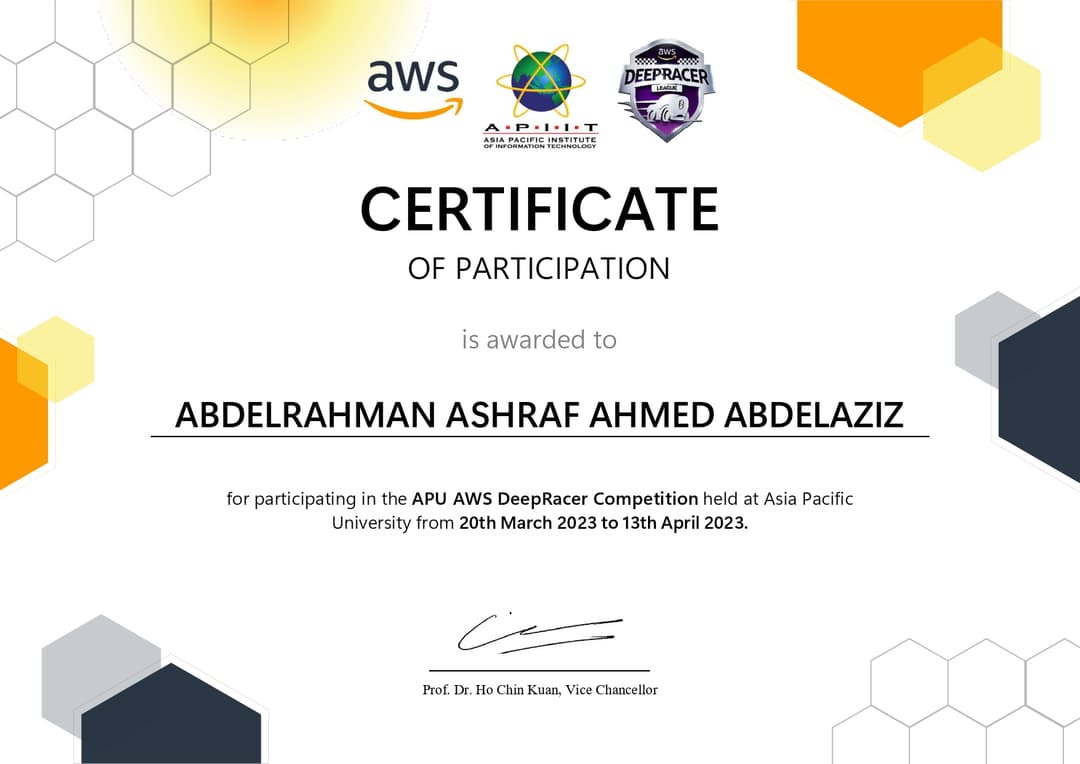 Certificate of: AWS Deep Racer Competition